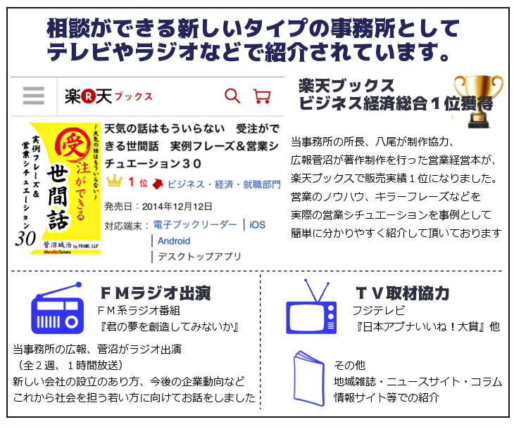 実績